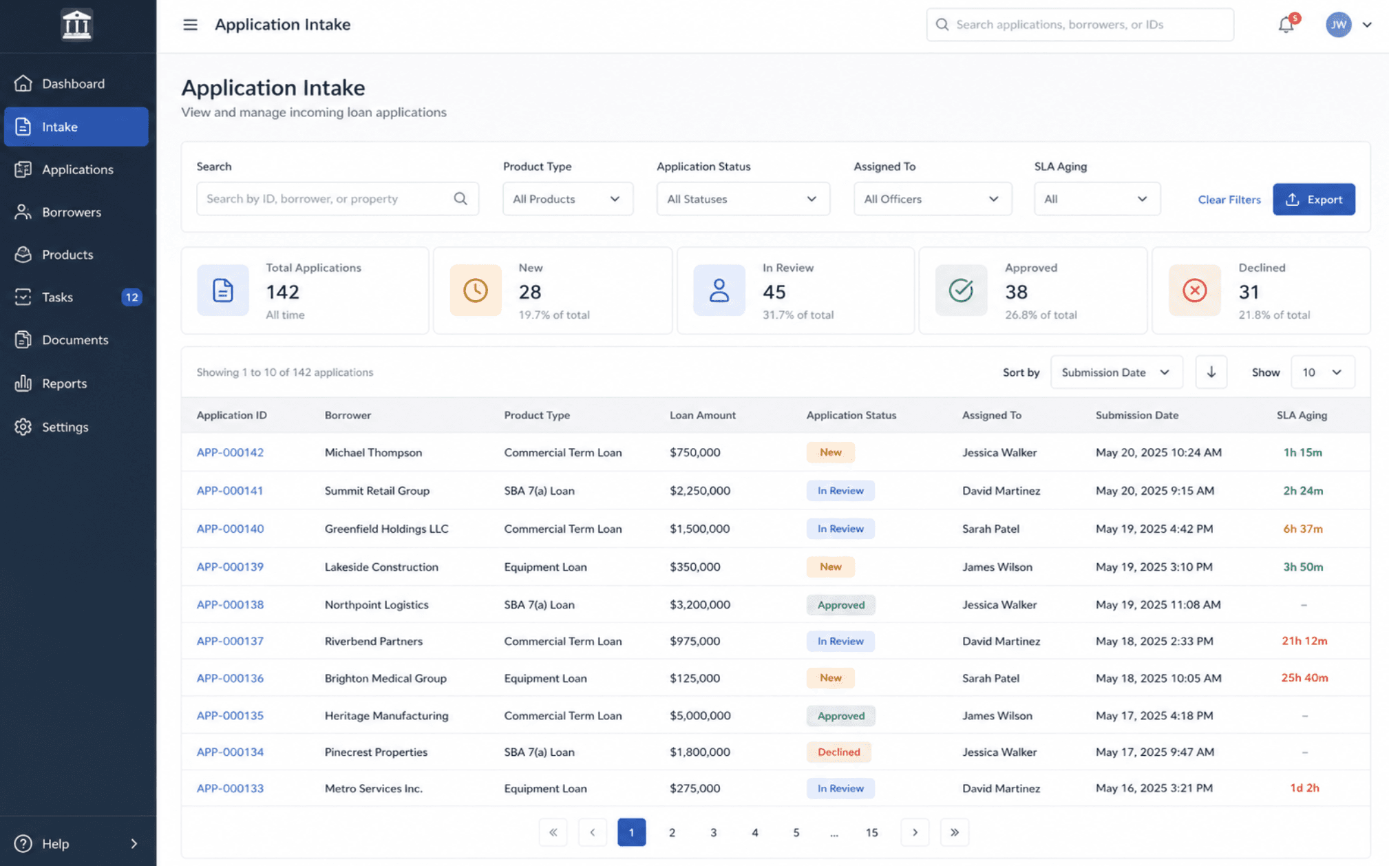 Application intake dashboard showing loan application pipeline and status filters