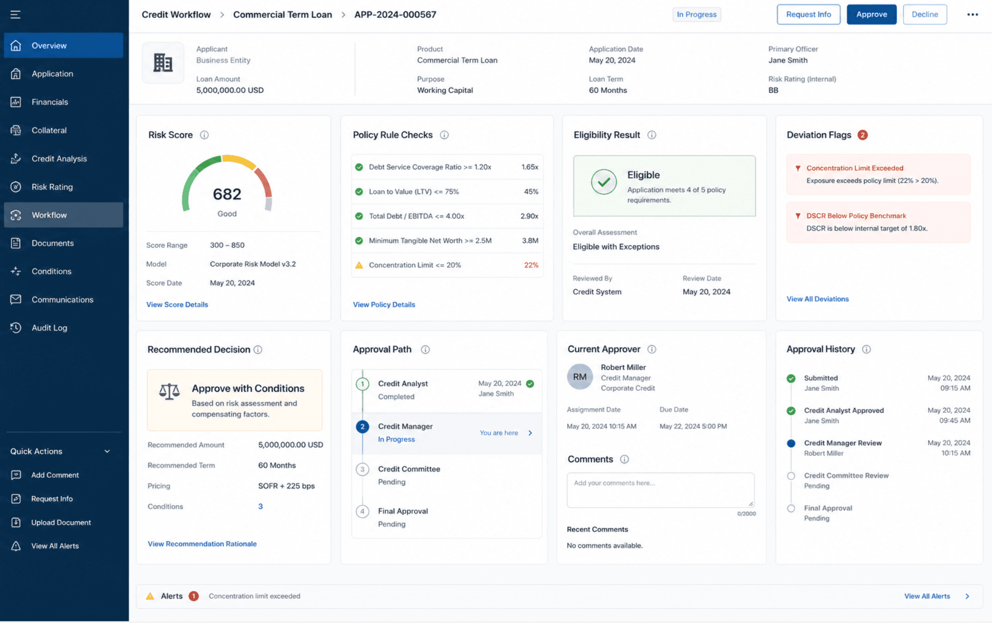 Credit workflow screen with risk scoring, policy checks, and approval routing
