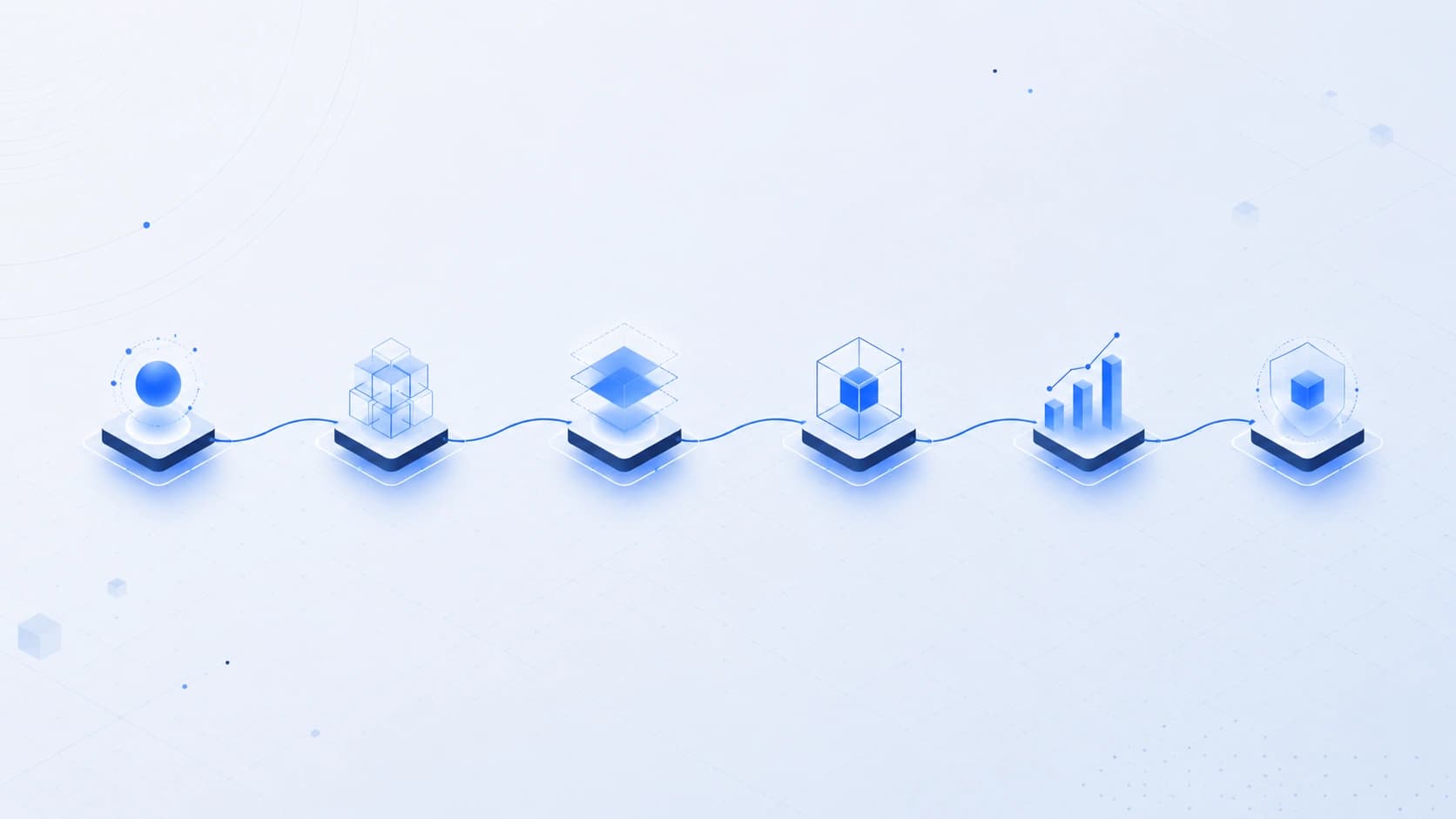 Visual representing Capio's six-step engagement flow from discovery to ongoing support