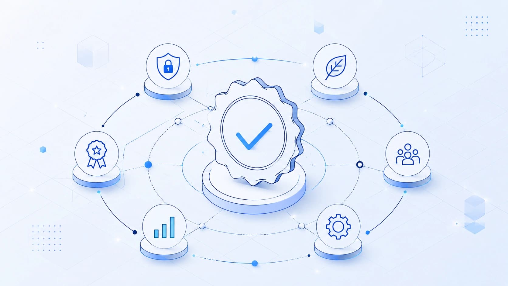 Visual representing ISO management system documentation and certification readiness